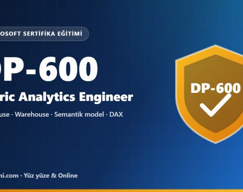 Microsoft Fabric Analytics Engineer (DP-600) Eğitimi