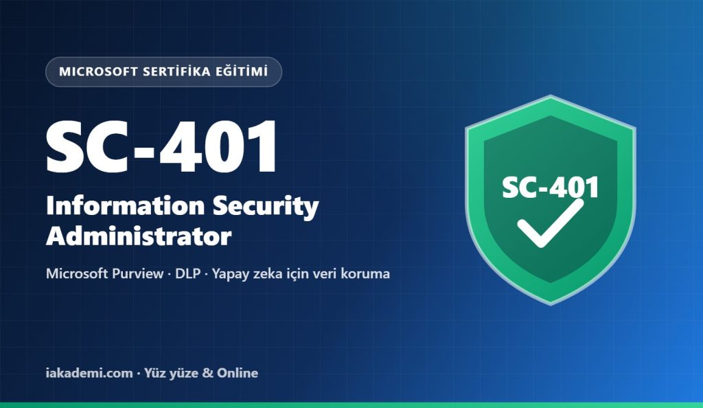 Microsoft Information Security Administrator (SC-401) Eğitimi