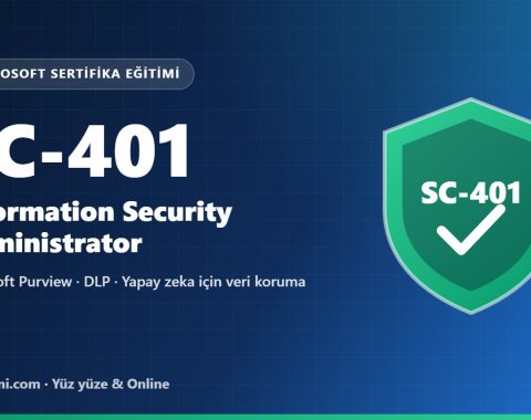 Microsoft Information Security Administrator (SC-401) Eğitimi